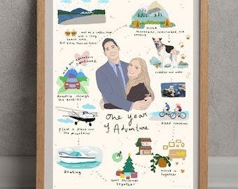 Personalized portrait, couple year, Couple journey illustration, custom portrait, couple journey, wedding anniversary gift personalized gift