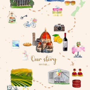 Carte d'histoire, anniversaire d'entreprise, journal d'anniversaire, cadeau de couple portrait personnalisé, cadeau d'anniversaire de mariage, 7 9 14 30 50 ans