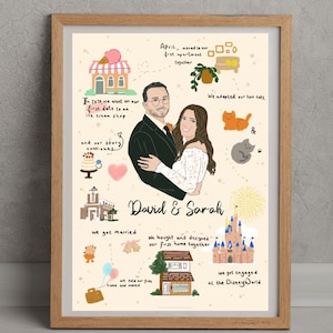Beziehungszeitachsenillustration, benutzerdefiniertes Paarporträt, Paarreise, Hochzeitsgeschenk, Beziehungsmeilensteine, personalisiertes Geschenk