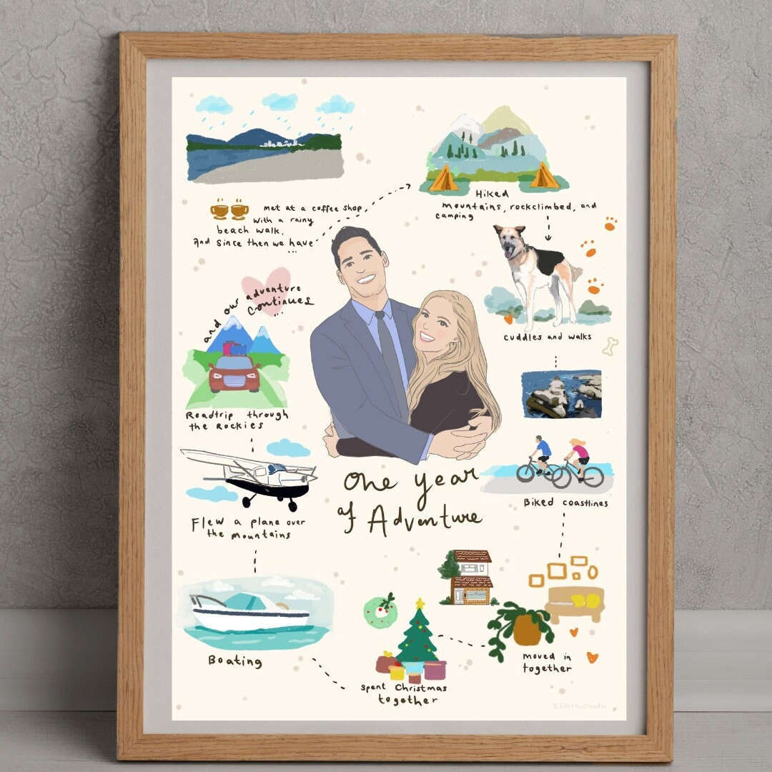 Unique anniversary gift, love story map, custom portrait couple gift, engagement, Christmas wedding, parents 40 45 50 55 60 anniversary gift