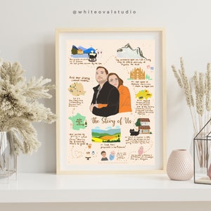 cadeau de couple, illustration de voyage de couple, illustration personnalisée, cadeau de mariage, cadeau d'anniversaire, fiançailles, chronologie de la relation, étape importante