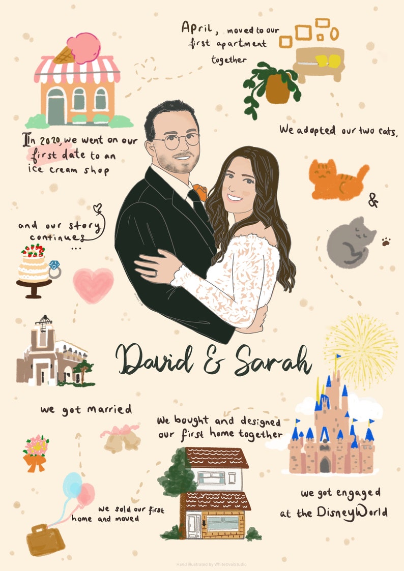 Unique couple gift, engagement gift , couple journey illustration, couple journey, wedding gift, anniversary, relationship timeline drawing image 6