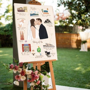 Cadeau d'anniversaire, chronologie relationnelle personnalisée, carte d'histoire d'amour, cadeau de mariage, décoration de mariage, cadeau de fiançailles, cadeau de couple unique, 7 à 9 ans