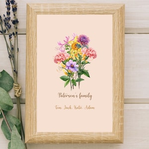 Personalized birth month flower gift for grandma, gift for mom, Mother’s Day gift, watercolour flower, custom birth flower family, wallart