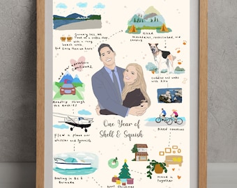 The story of us, love story map, custom illustration, custom portrait couple gift, couple journey, wedding gift, anniversary gift, couple