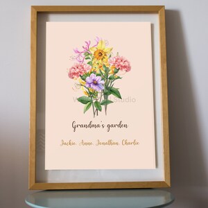 Personalized birth month flower gift for grandma, gift for mom, Mother’s Day gift, watercolour flower, custom birth flower family, wallart
