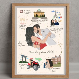 Cadeau de couple UNIQUE, illustration de couple, portrait personnalisé, cadeau de mariage pour couple, cadeau d'anniversaire de 5 10 15 20 ans, fiançailles, cadeau de la Saint-Valentin