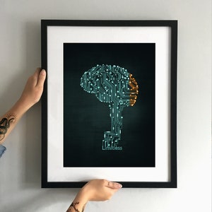 CANVAS Limitless minimalist movie poster minimal