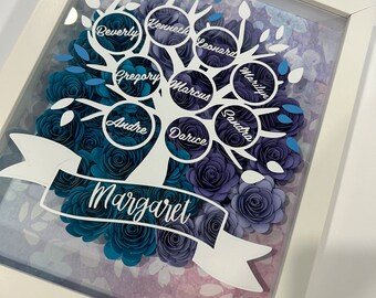 Family Tree Shadow Box Frame