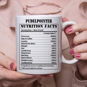 Funny Pudelpointer Gifts Nutritional Facts White Coffee Mug 11oz