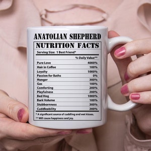Funny Anatolian Shepherd Gifts Nutritional Facts White Coffee Mug 11oz