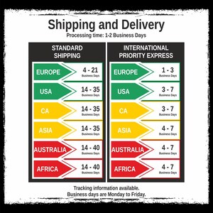 May include: A chart showing estimated shipping times for standard and international priority express shipping to different regions, including Europe, USA, Canada, Asia, Australia, and Africa. The chart shows the estimated number of business days for delivery, with a processing time of 1-2 business days.