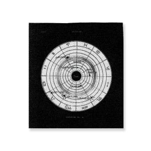 May include: A black and white illustration of a circular diagram showing the orbits of the planets in our solar system. The diagram is labeled with the names of the planets, including Mercury, Venus, Earth, Mars, Jupiter, Saturn, Uranus, and Neptune. The diagram also includes the Sun and the Moon.