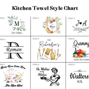 Custom Kitchen Dish Towel, Tea Towel, Custom Towel Kitchen Décor, Housewarming Gift, Farmhouse Decor, Hand Towel, Grandma Gift Mom Gift image 2