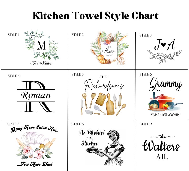 Custom Kitchen Dish Towel, Tea Towel, Custom Towel Kitchen Décor, Housewarming Gift, Farmhouse Decor, Hand Towel, Grandma Gift Mom Gift image 2