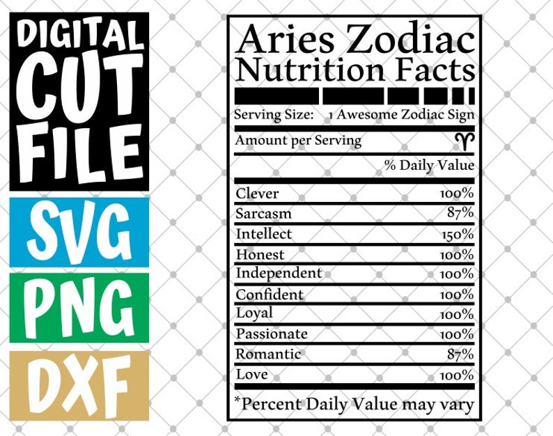 Aries Nutrition Facts Svg Zodiac Sign Svg Horoscope Svg - Etsy