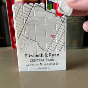 Wo alles begann Kartengeschenk, personalisiertes Paar-Standort-Andenken, benutzerdefinierter Koordinatenblock, Jahrestagskarte Geschenk, Hochzeitsortgeschenk