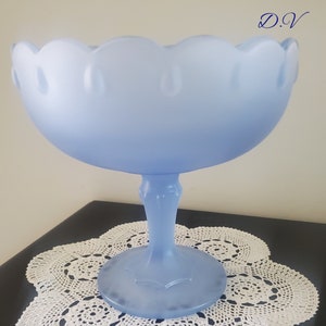 Vintage Indiana Glass Blue Satin Teardrop Compote