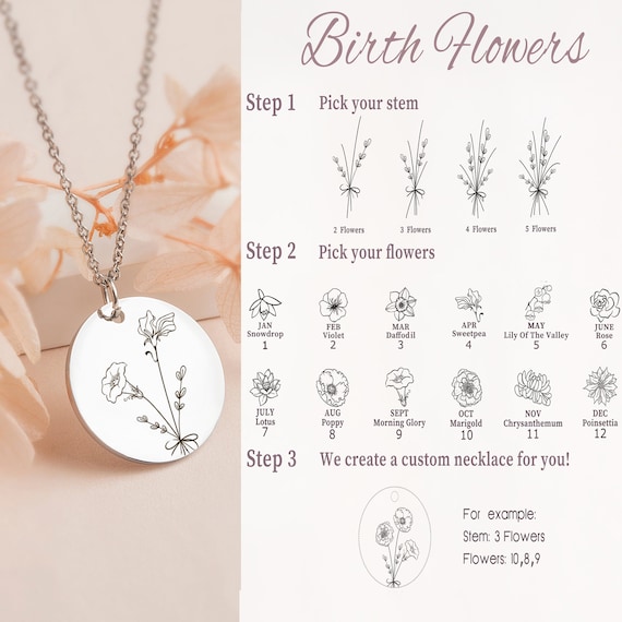 Gifts for Mom Combined Birth Flower 