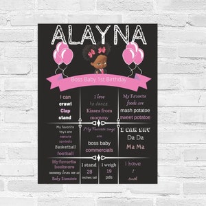 Jefe bebé niña personalizada primer cartel de cumpleañosdecoración de fiesta de baby shower exhibición de arte de pared personalizada