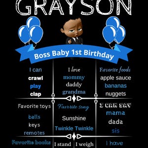 Personalized Boss Baby 1st Birthday Digital Posters Baby Shower Party Decor Wall Boards Baby Boy Poster Boards Custom Wall Art Displays