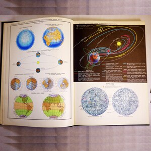 Atlas éducatif du monde atlas du monde vintage Cartes du monde soviétiques Carte du monde en russe Atlas de l'ancien monde Atlas géographique du monde