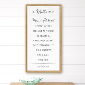 Custom Family Mission Statement Sign | Personalized by Pretty Perfect Studio