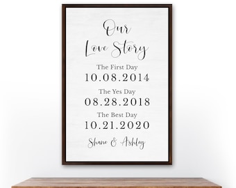 Our Love Story Sign | The First Day The Yes Day The Best Day