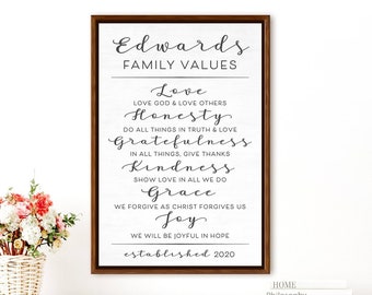 Family Mission Statement Sign | Custom Mission Statement | Family Values | Family Mission Statement