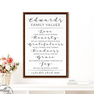 Family Mission Statement Sign | Custom Mission Statement | Family Values | Family Mission Statement