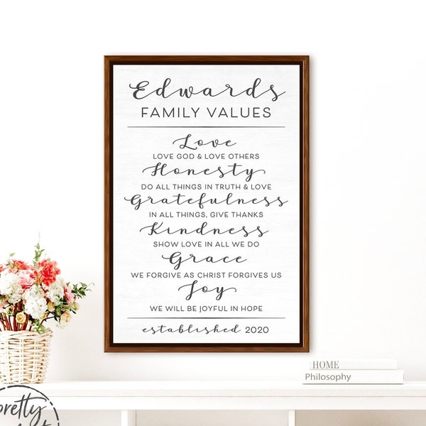 Family Mission Statement Sign | Custom Mission Statement | Family Values | Family Mission Statement