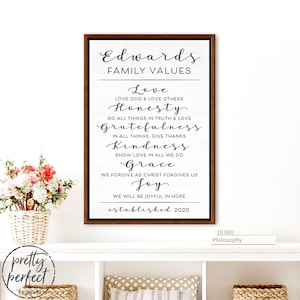 Family Mission Statement Sign | Custom Mission Statement | Family Values | Family Mission Statement