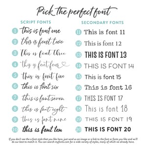 Personalized Wall Art for Her, Custom Signs, Personalized Canvas Wall Art | PrettyPerfectStudio image 4