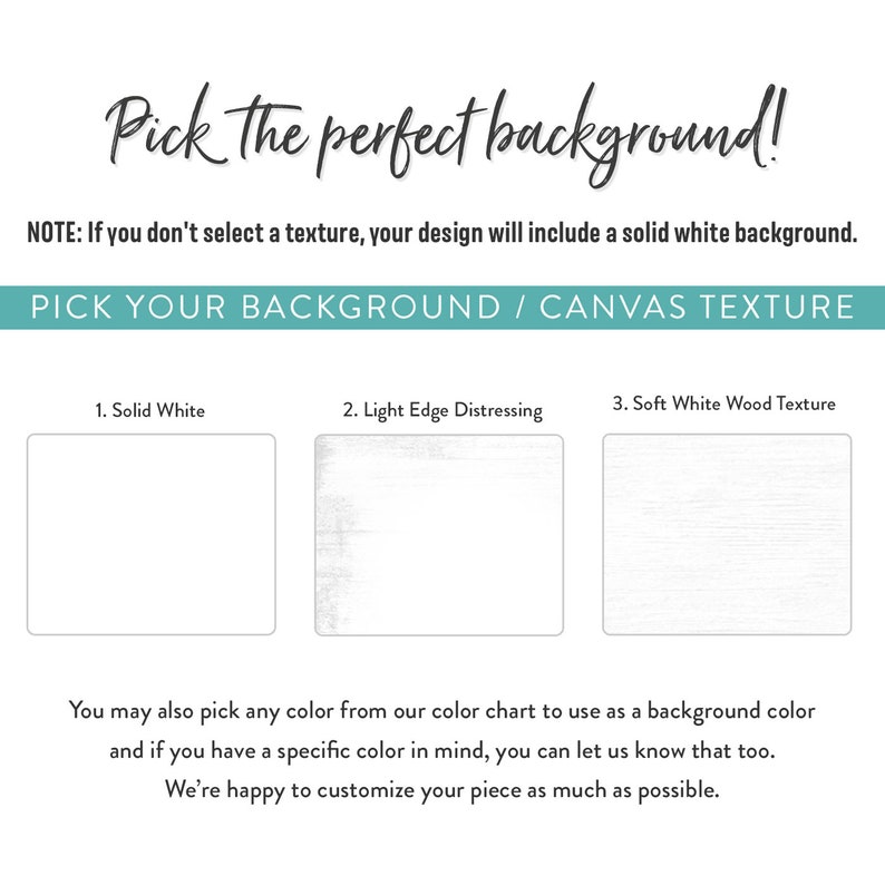 Op de afbeelding: Een witte achtergrond met drie opties voor een canvastextuur: effen wit, lichte randveroudering en zachte witte houttextuur. De tekst "Pick the perfect background!" staat bovenaan de afbeelding. De tekst "NOTE: If you don't select a texture, your design will include a solid white background." staat onder de titel. De tekst "PICK YOUR BACKGROUND / CANVAS TEXTURE" staat onder de notitie. De tekst "You may also pick any colour from our colour chart to use as a background colour and if you have a specific colour in mind, you can let us know that too. We're happy to customise your piece as much as possible." staat onderaan de afbeelding.