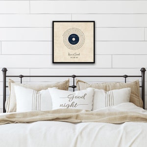 May include: A framed print of a navy blue vinyl record with a white label. The record is surrounded by concentric circles of text, which are the lyrics to a song. The text at the bottom of the print reads "Kena & Sarah 02.08.20".