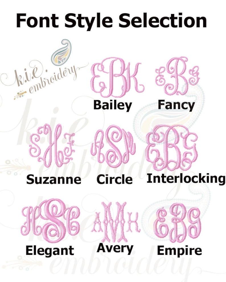 Op de afbeelding: Een grafiek met verschillende lettertypen voor borduurwerk. De stijlen zijn: Bailey, Fancy, Suzanne, Circle, Interlocking, Elegant, Avery en Empire.