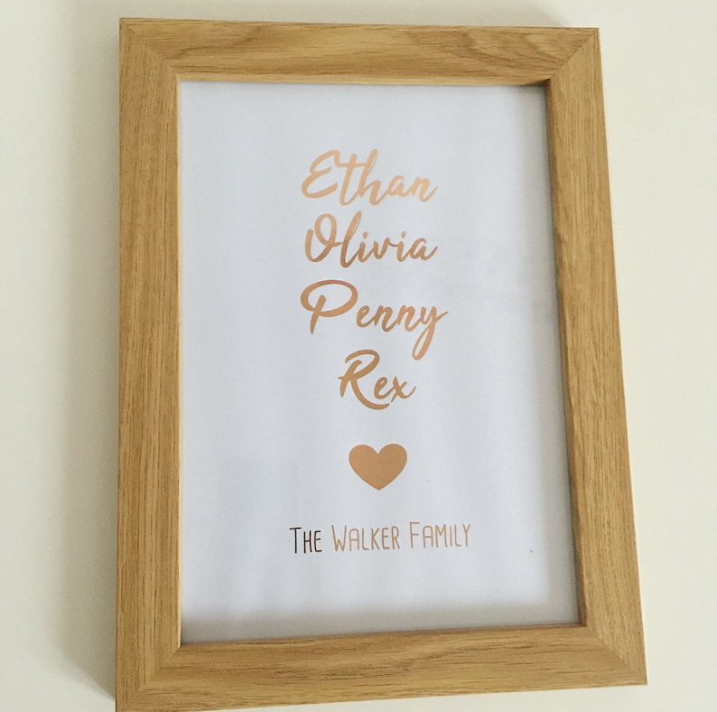A4 Family Name Frame Family Frame Family Gift Etsy