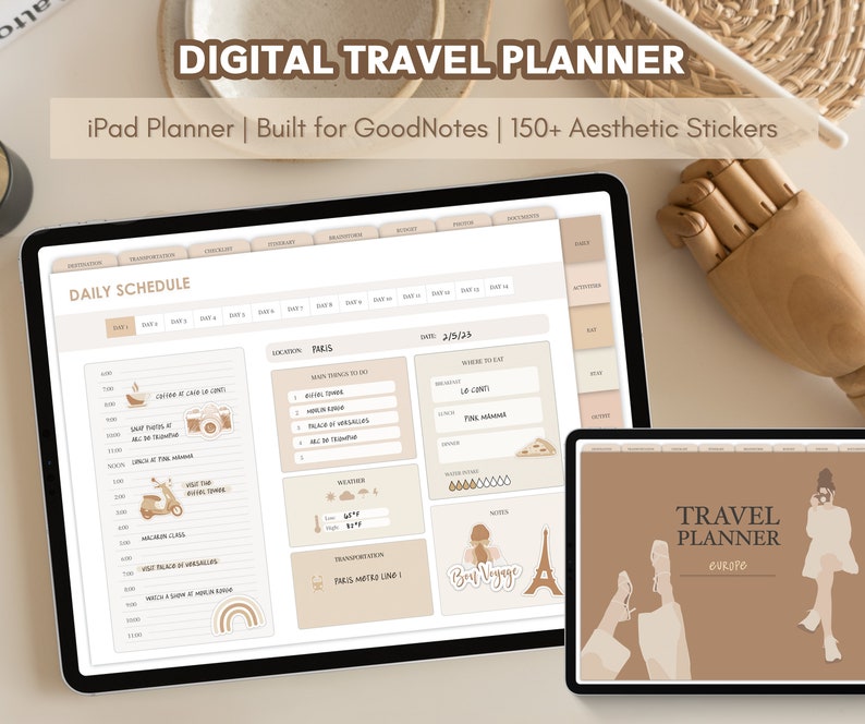 Digital Travel Planner Goodnotes for iPad, Digital Travel Journal & itinerary for 14 day or 31 day trip, travel stickers , traveler gift image 1