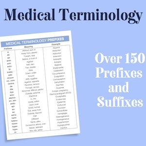 Medical Terminology Study Guide - Prefixes and Suffixes - Cheat Sheet - Nursing School - Med School - Reference Card - Nurses - A4 & 8.5x11