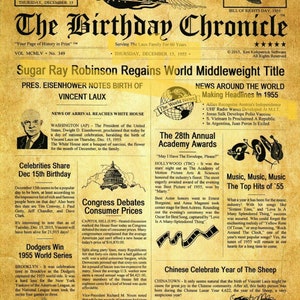 The Birthday Chronicle.  What happened the day when you were born??Till 2015