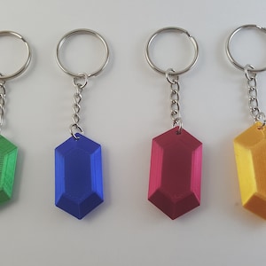 Legend of Zelda Rupee Keychains - Set of 3