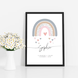 CARTA NATAL Arcoiris | Afiche de fecha de nacimiento | cartel de nacimiento | anuncio de nacimiento | foto de nacimiento | regalo personalizado nacimiento