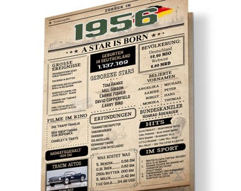 May include: A vintage-style poster with the headline "1956" and German flag accents. It lists notable events, births, inventions, and popular culture from that year, including Tom Hanks and Elvis Presley. The poster also features a BMW 507 car.