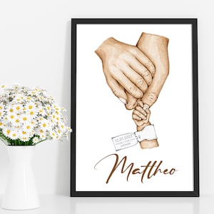 GEBURTSTAFEL Hands | Geburtsdaten Poster | Geburtsposter | Geburtsanzeige | Geburtsbild | personalisiertes Geschenk Geburt