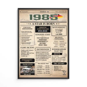 40. Geburtstag | Geburtstagskarte Lustig | Geburtstagskarte 40 Geburtstagsgeschenk | Siebzigsten | 60 Geburtstag | Geburtstags Poster | 1985