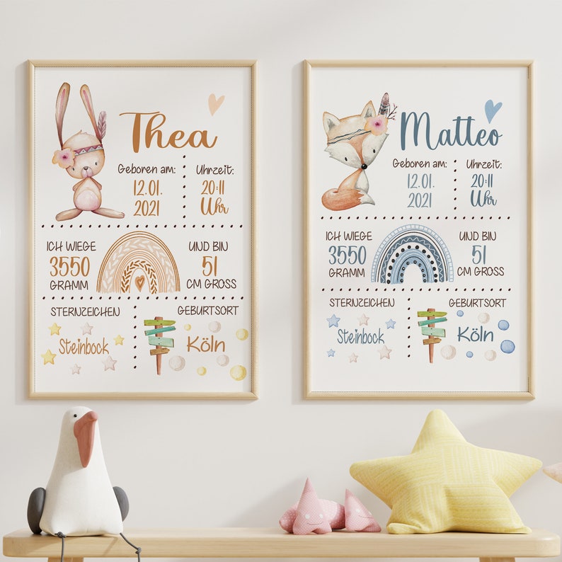 50+ Kinderzimmer Geschenke, die Kinderträume wahr werden lassen
- Personalisierte Bilder Kinderzimmer