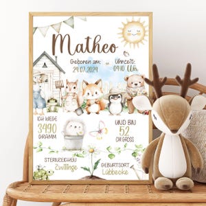 TEMA NATALE VITA DI CAMPAGNA | Poster con data di nascita | Manifesto di nascita | Annuncio di nascita | Foto della nascita | regalo personalizzato nascita battesimo