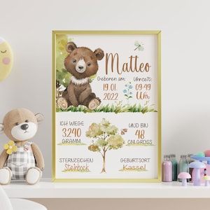 BIRTHING TABLE WOODLAND | Date of birth poster | Birth posters | Birth announcement | Birth picture | personalized gift Gebur