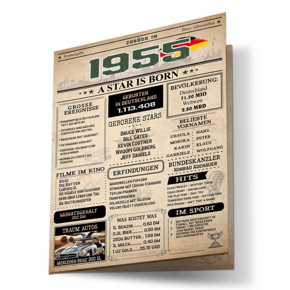 Geburtstagskarte 1955 – Vintage Zeitung Als Originelles Geschenk & Partydeko, A4, 300 G/m² Papier