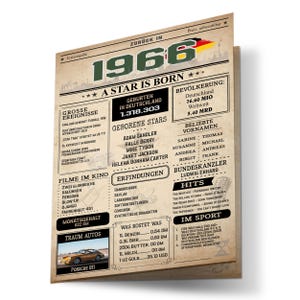 Könnte beinhalten: Ein Retro-Poster von 1966 mit der Überschrift "A Star is Born". Es enthält Informationen über Geburten, Popkultur, Erfindungen und Kosten. Enthält ein Bild eines Porsche 911.
